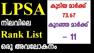 LPSA Cut Off Mark I LPUP Cut off I LPSA I UPSA LPUP Shortlist I LPUP Interview I LPSA Rank List 2014