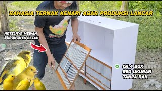 MEWAH‼️ Kandang Ternak Kenari Model HOTEL BOX, Isi 4, Tanpa Rak, dan Tidak Bongkar Pasang