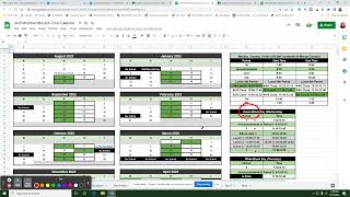 Aurora High School - Modified Block Schedule Explained