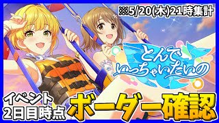 【デレステ】「とんでいっちゃいたいの」2日目時点のボーダー確認！！※予想じゃないよ！