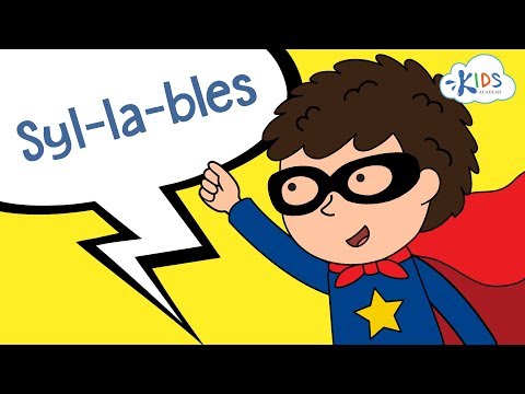 Is math a closed syllable word?