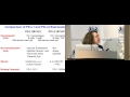 arlene sharpe roles of the pd 1 pathway in controlling tolerance u0026 tumor immunity