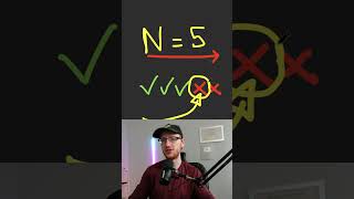 First Bad Version - Leetcode 278 - Binary Search