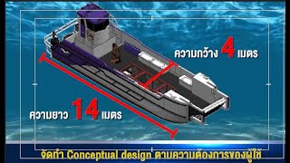 สทป. และ กร.ทร. ร่วมมือพัฒนาจัดสร้างต้นแบบอุตสาหกรรมเรืออเนกประสงค์เพื่อความมั่นคงทางทะเล ทางช่อง 5