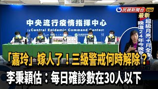 三級警戒何時解除 李秉穎估:每日確診數在30人以下－民視台語新聞