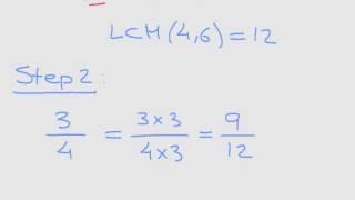 Adding Fractions (LCM Method)