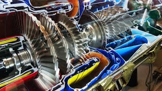 How the Jet Engine Works | Discover How It Powers an Airplane