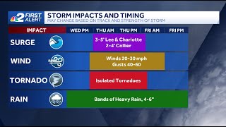 What to expect from Helene as it pases Southwest Florida