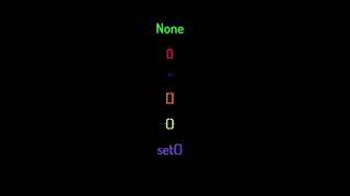 The REAL Difference Between None and False in Python