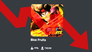 BLOX FRUITS VAI ACABAR em 2025