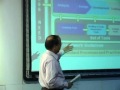 TEDxGachibowli - Sanjay Marathe - New Paradigm of Software Solution Building