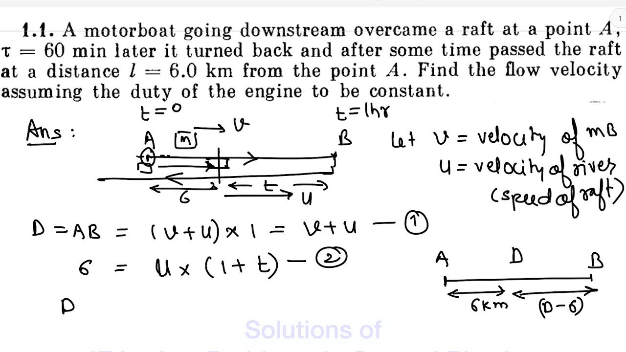 1 Example 1.1 Kinematics IE Irodov - YouTube