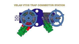 Velan Trap Connector Station (VTCS) video clip