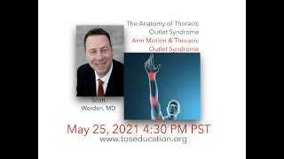 The Anatomy of Thoracic Outlet Syndrome: Arm Motion & Thoracic Outlet Syndrome