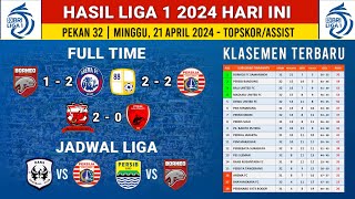 Hasil BRI liga 1 2024 Hari ini - PS Barito vs Persija Jakarta - klasemen liga 1 Terbaru