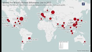 Baabano ba Billioneres abasinga obugagga mu buli Kibuga ky'ensi eno