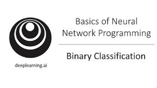 Binary Classification (C1W2L01)