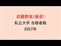 武蔵野北高校　大学合格者数　h29～h26年【グラフでわかる】