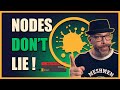 Why you should use the nodegraph in Mari | Mari tutorial