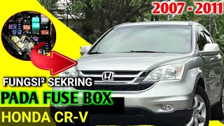 The location of the car fuse box - HONDA CRV along with an explanation of PART 2