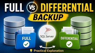 Full vs Differential Backup in SQL Server | Practical Explanation | Interview Question & Answer