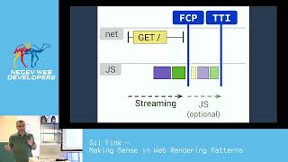 Making Sense in Web Rendering Patterns - Gil Fink
