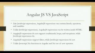 AngularJS Tutorial#2: Expressions in AngularJS