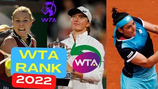 World rankings of the top 20 women tennis players in 2022