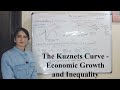 The Kuznets Curve - Economic Growth and inequality