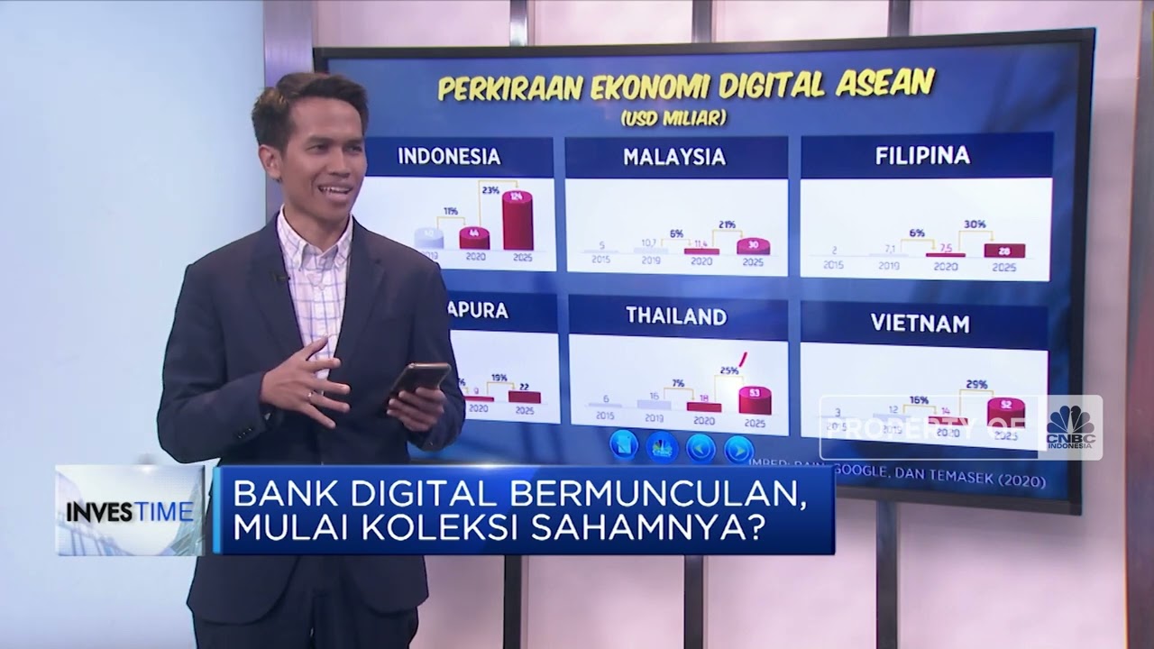 Bank Digital Bermunculan, Mulai Koleksi Sahamnya? - YouTube