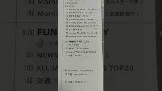 NACK5 FUNKY FRIDAY ラブタイム カツ丼が恋をした 2021年12月3日放送分