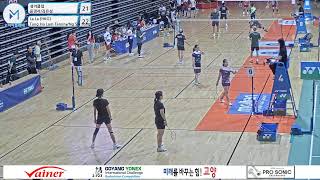 여복 50대 B 예선 2조| (성라클럽) 윤경자/김유성 vs (La La (HKG)) Tung Ho Lam Tammy/Ng Siu Fung[2023 Goyang Yonex Int