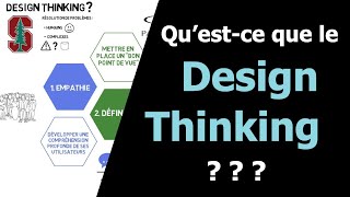 Qu'est-ce que le Design Thinking ?