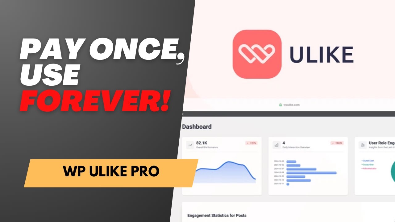 Wp Ulike Pro Review рџ ґ Track User Engagement On Wordpress Like A Pro