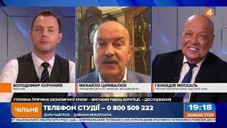 Світ починає з нас сміятися через владу — Цимбалюк