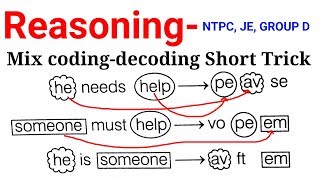 Reasoning mix coding-decoding short trick-Railway NTPC, RRB JE, GROUP D, GOVT EXAMS..