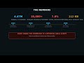 I Downloaded a Model and Got a Reverse Shell — The Pickle Exploit