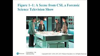 Forensic Science (College) - Introduction (Chapter 1)