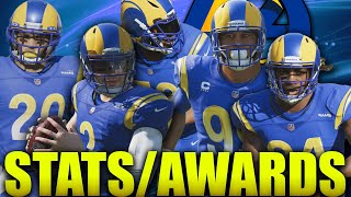 The Final MVP! 2025 Stats and Awards! Madden 21 Los Angeles Rams Franchise