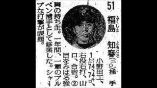 １９７４年　読売ジャイアンツ　選手名鑑