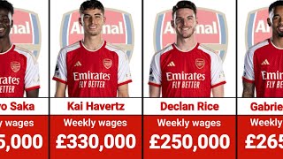 Arsenal Players Weekly Salaries/Wages  2023/2024