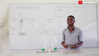 Preparation of Hydrogen Gas (SHS Integrated Science)