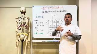 【三碧木星　氣学でからだを整える！令和５年12月7日〜令和６年1月5日】整体喜喜