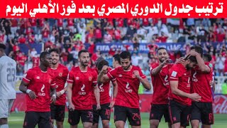 ترتيب جدول الدوري المصري بعد فوز النادي الأهلى وموعد مباراة الأهلى القادمه.