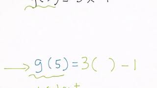 6 2 Function notation