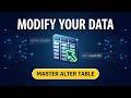 SQL ALTER & DROP Commands: Modify Tables