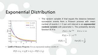 2.9.2. Exponential Distribution