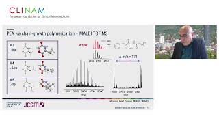 13. From Novel Materials to Improved Therapies