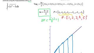 Trapezoid Rule