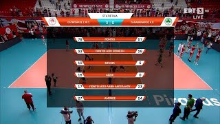 Volley League - Play Off | Ολυμπιακος – Παναθηναϊκος | Highlights Αγώνα | 15/04/2024 | ΕΡΤ